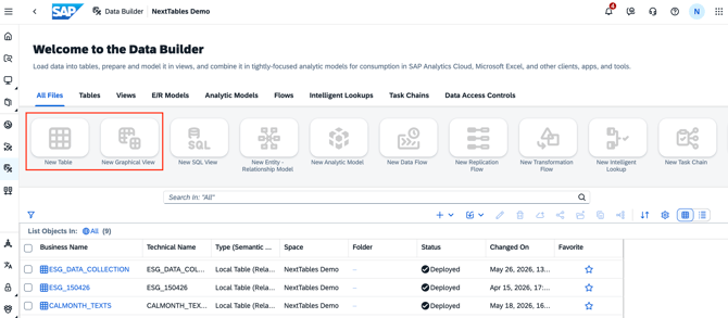 nexttables_datasphere_data-builder