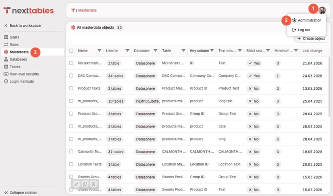 Masterdata Page in Admin Area