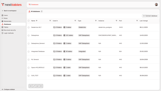 database-admin-page