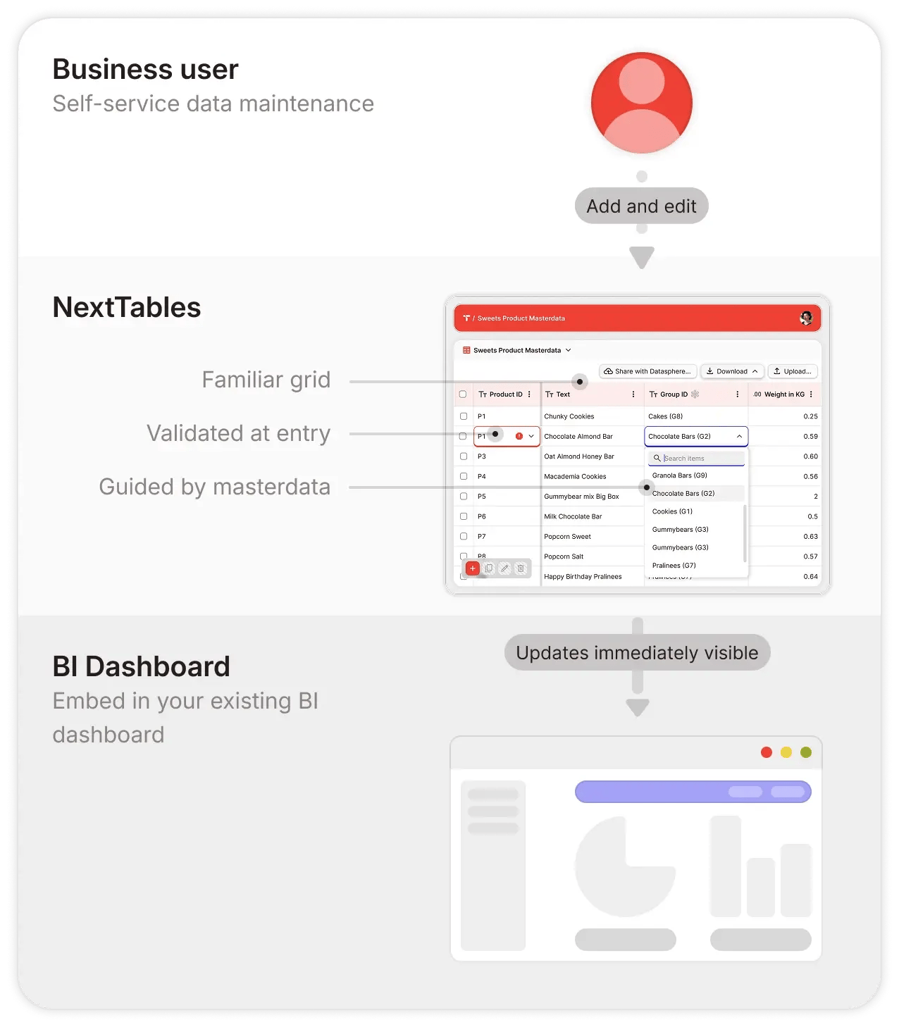 platform-built-for-business-teams-en-2x