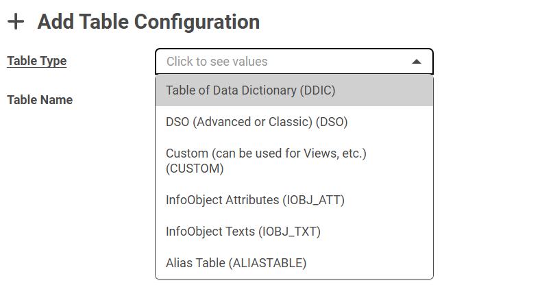 The Table Type value help in Add Table Configuration, listing the six selectable table types