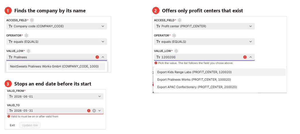 Three cropped parts of the Add row dialog, numbered. 1: access field Company code, operator equals, and Pralinees typed into the value, with one entry offered, NextSweets Pralinees Works GmbH (COMPANY_CODE, 1000). 2: access field Profit center and 1200200 typed into the value, a red error mark with the message Pick the value. The list follows the field you chose above, and a list of three export profit centers, 120020, 100020 and 200020. 3: valid from 2026-06-01, valid to 2026-05-31 outlined in red with the message Valid to must be on or after valid from, and a disabled Update row button.