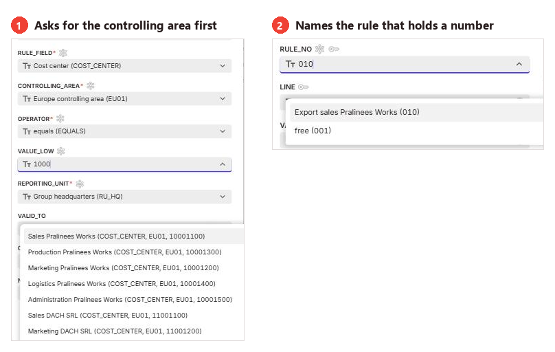 Two numbered crops of the Add row dialog. 1, titled Asks for the controlling area first: rule field Cost center (COST_CENTER), controlling area Europe controlling area (EU01), operator equals, 1000 typed into VALUE_LOW, reporting unit Group headquarters (RU_HQ), and an open list of EU01 cost centers from Pralinees Works and DACH SRL, among them Administration Pralinees Works (COST_CENTER, EU01, 10001500). 2, titled Names the rule that holds a number: 010 typed into RULE_NO and a list of two entries, Export sales Pralinees Works (010) and free (001).