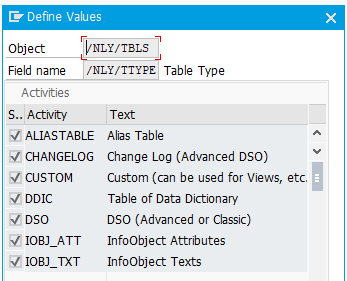The /NLY/TTYPE authorization field with ALIASTABLE selected