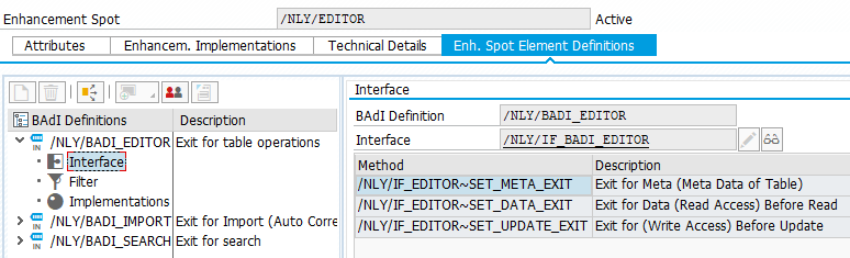 Diagram of the BAdI concept: an enhancement spot containing BAdI definitions, each providing an interface with methods