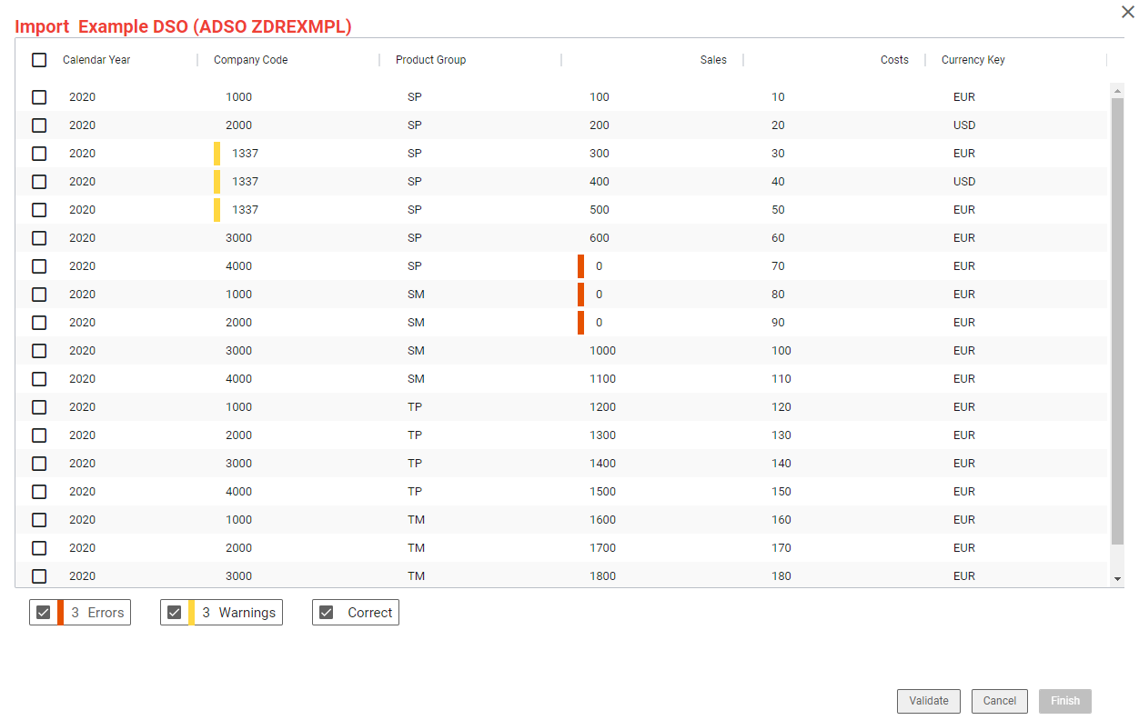 The NextTables import validation report listing errors and warnings per row and column