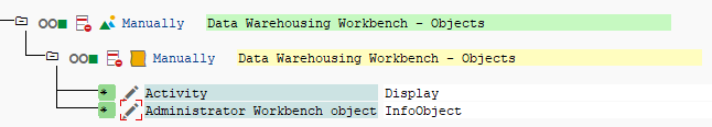 The authorization object S_RS_ADMWB with the Display activity set for the InfoObject workbench object