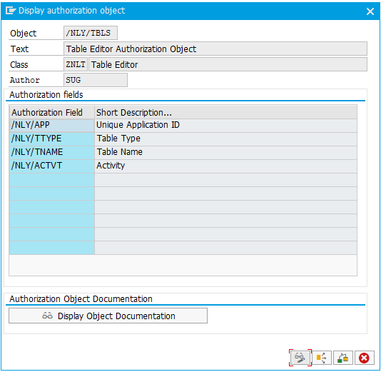 The authorization object /NLY/TBLS with its four authorization fields