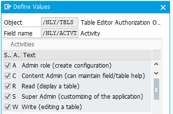 The activity field of /NLY/TBLS with the available activity values