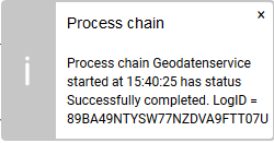 A toast message reporting the process chain name, start time, status text and log ID